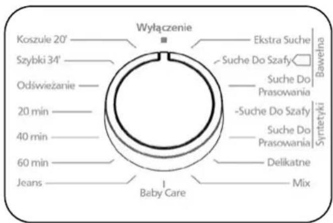 MPM 90-SH-41 - Programme Selection Knob - 1