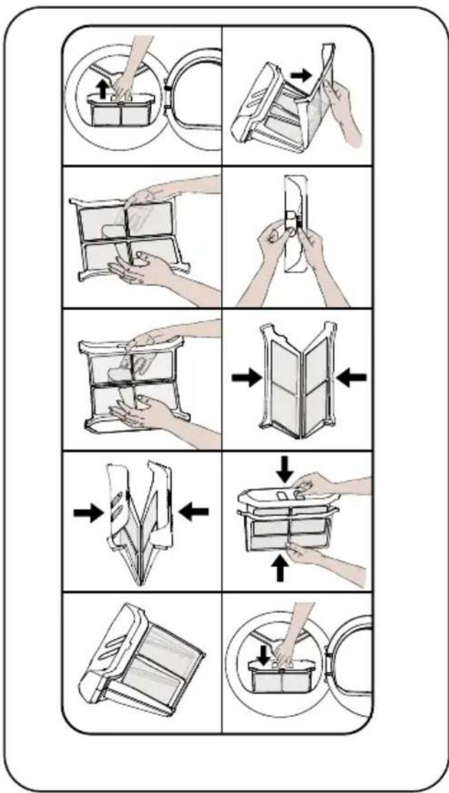 MPM 90-SH-41 - Cleaning the Lint Filters - 1