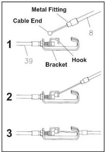 Stamina Avari U110 - STEP 6 - 2