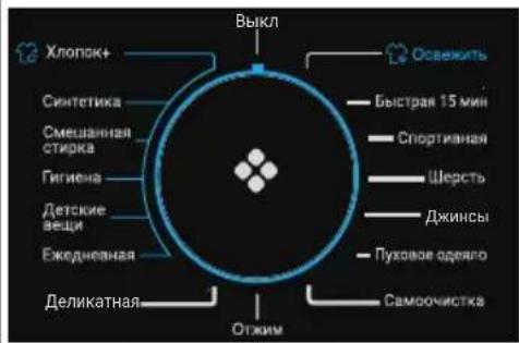 HAIER HW90-BP14929BS - Баскару панелі - 3