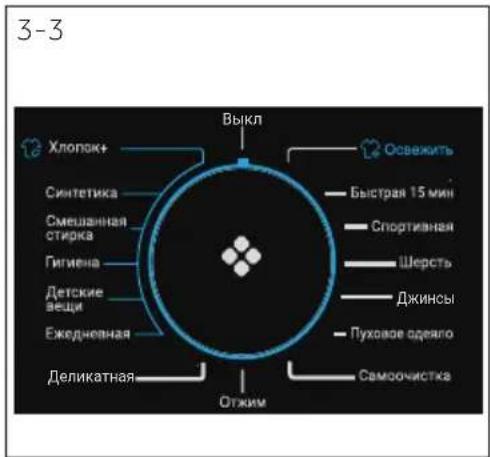 3-3 Хлопок+ Синтетика Смешанная стирка Гигиена Детские вещи Ежедневная Деликатная Выкл Освежить Быстрая 15 мин Спортивная Шерсть Джинсы Пуховое одеяло Самоочистка Отжим