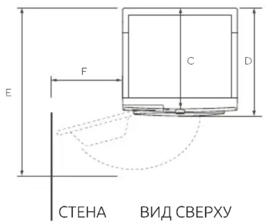 E F C D STEHA ВИД СВЕРХУ