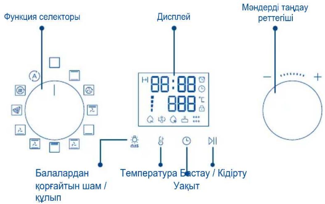 Функция селекторы Дисплей Мәндерді тандау реттегіші Балалардан қорғайтын шам / құлып Температура Бастау / Кідірту Уақыт - +