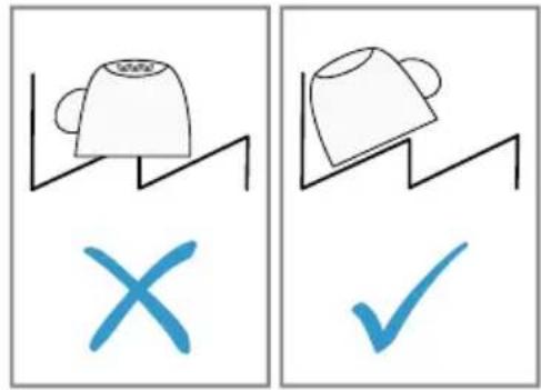 Two hand-drawn diagrams showing a mug with a cross mark and a checkmark, likely illustrating a scoring or verification scenario.