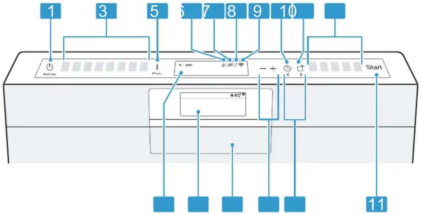 GAGGENAU DI260800 - Controls - 1