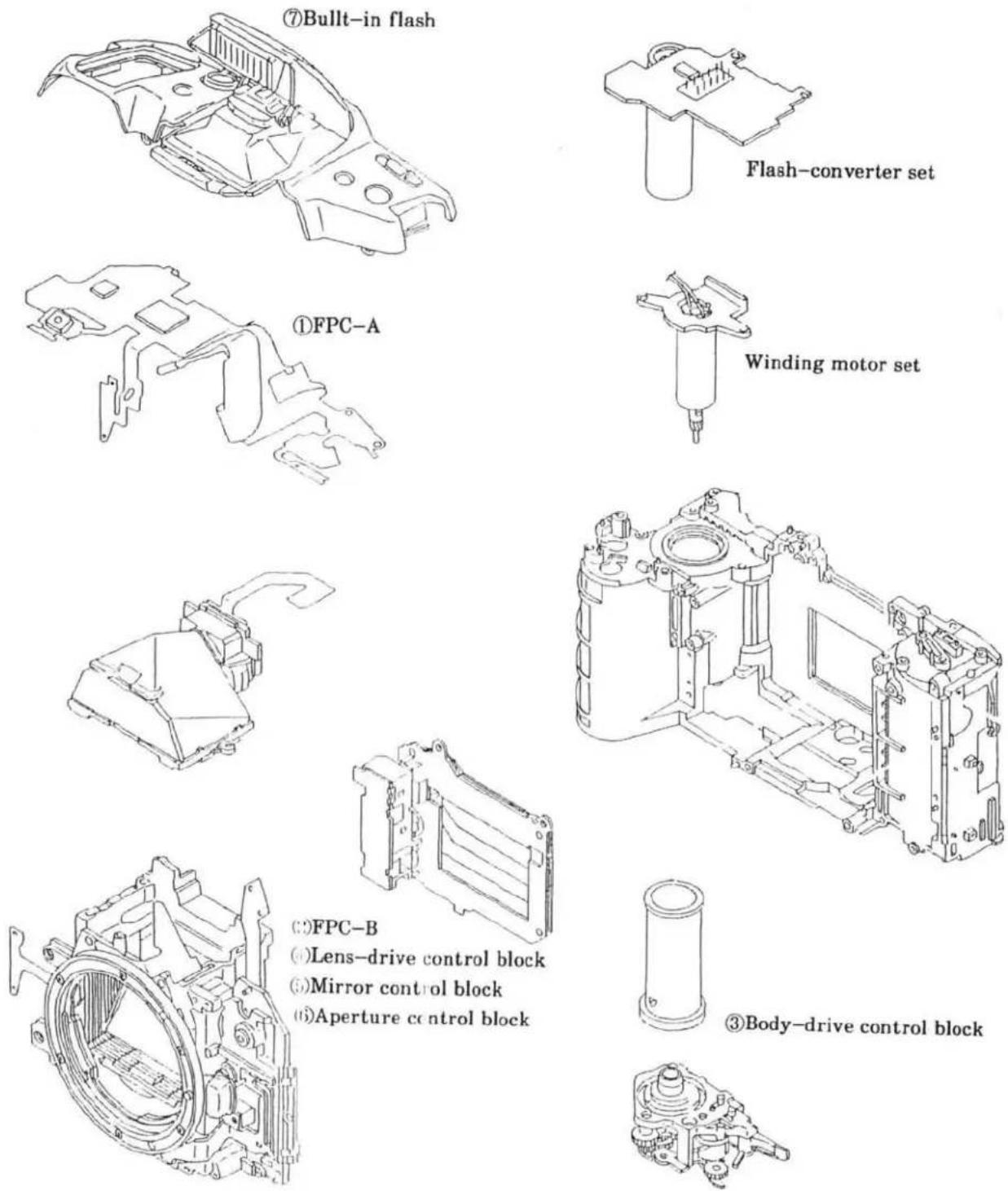 KONICA MINOLTA Maxxum 400Si - Block diagram - 1