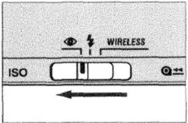 WIRELESS ISO