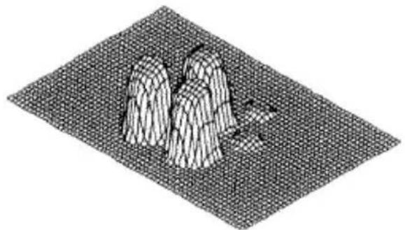 KONICA MINOLTA Maxxum 600Si PD - 14-SEGMENT HONEYCOMB-PATTERN METERING - 3