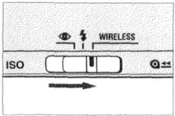 WIRELESS ISO