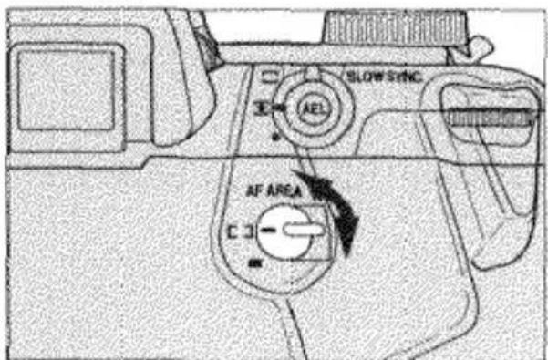 SLOW SYNC AEL AF AREA