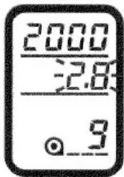 200.0 2.8 9