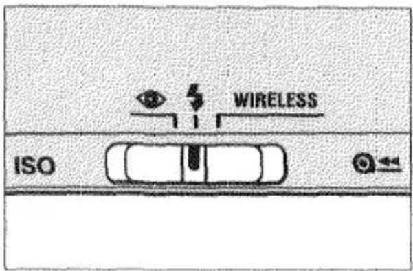 WIRELESS ISO