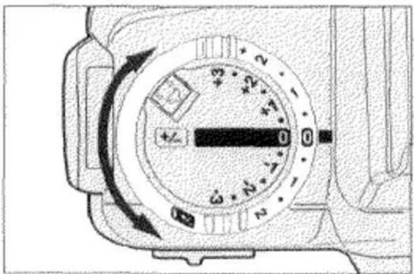 Diagram of a camera dial with directional arrows indicating rotation and speed settings
