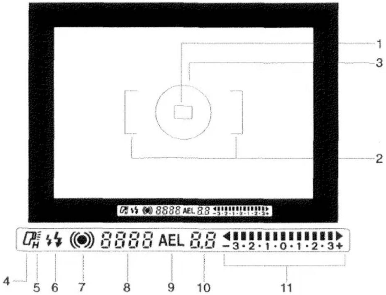 1 3 2 8888 AEL 8.8 -3.2.1.0.1.2.3+ 8888 AEL 8.8 -3.2.1.0.1.2.3+ 4 5 6 7 8 9 10 11