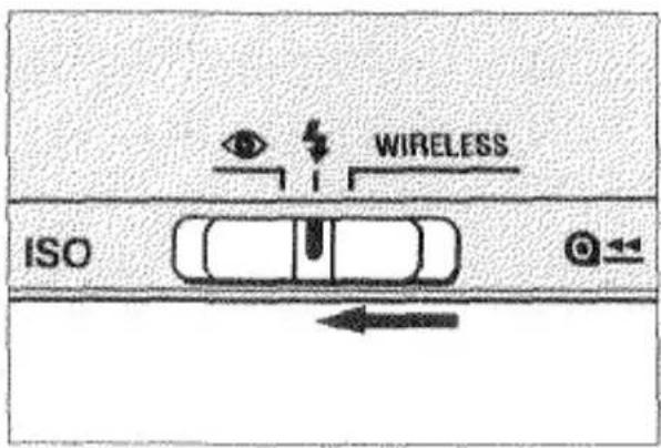 WIRELESS ISO