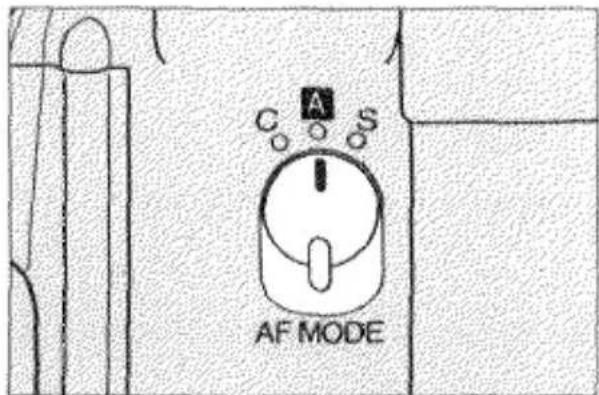 A C S AF MODE