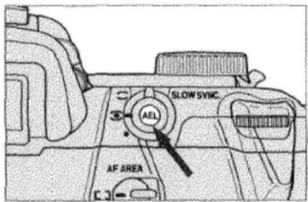 SLOW SYNC AEL AF AREA