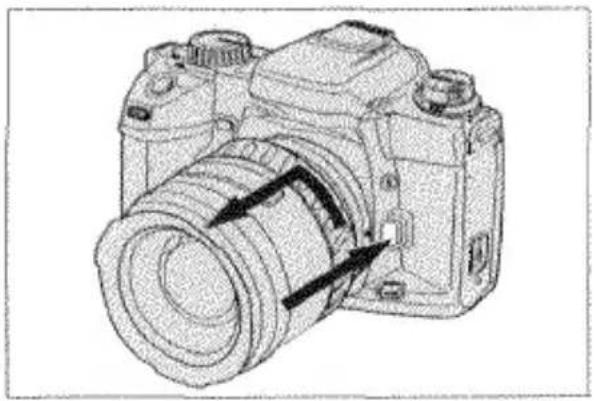 KONICA MINOLTA Maxxum 600Si PD - REMOVING THE LENS - 1
