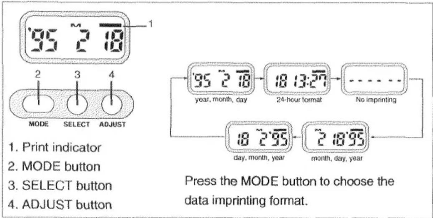 1. Print indicator 2. MODE button 3. SELECT button 4. ADJUST button '95 2 18 MODE SELECT ADJUST '95 2 18 year, month, day 18 13:27 No imprinting 18 2 95 day, month, year 2 18 95 month, day, year Press the MODE button to choose the data imprinting format.