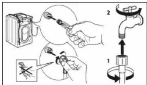 Diagram illustrating a hand tool application on a water tap, showing steps from battery to drain with labeled parts.