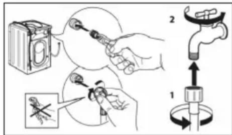 Diagram illustrating a hand tool application on a water pump, showing step-by-step instructions for cleaning and refueling.