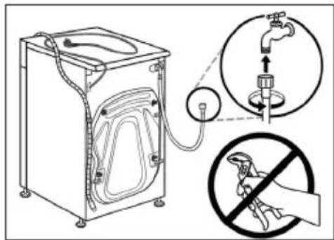Diagram illustrating a hygiene or disinfection procedure with labeled components and prohibition signs