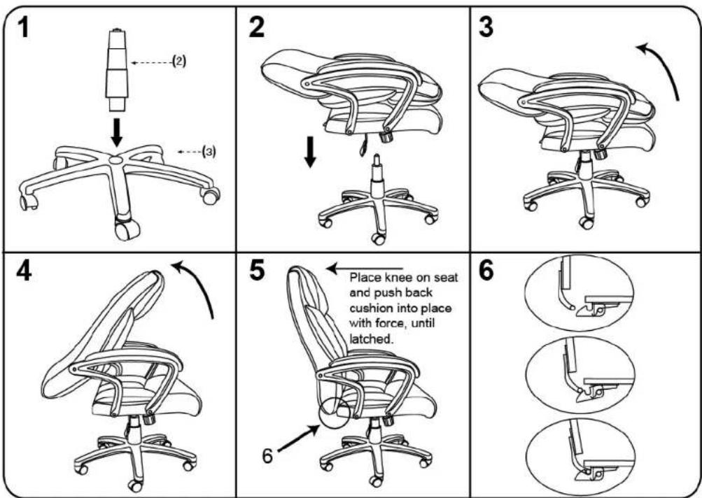 1 2 3 4 5 6 Place knee on seat and push back cushion into place with force, until latched. (2) (3)