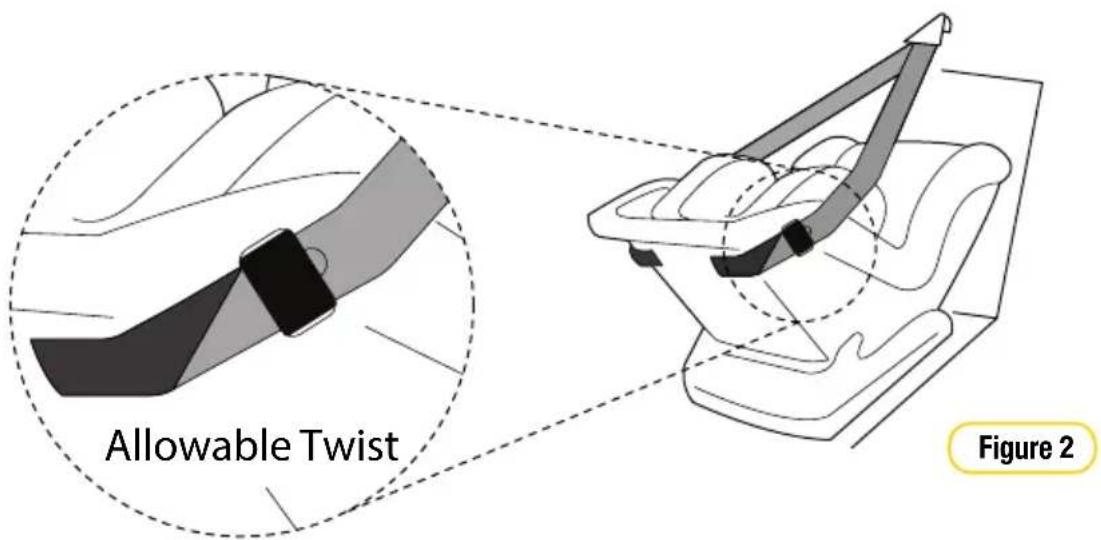 InfaSecure Momentum More - Adjuster Assembly Location - 2