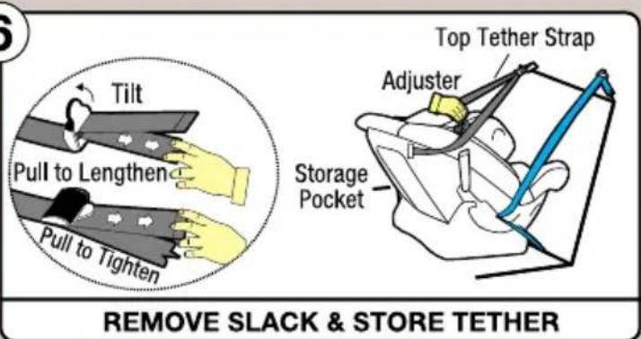 InfaSecure Momentum More - USE - 6