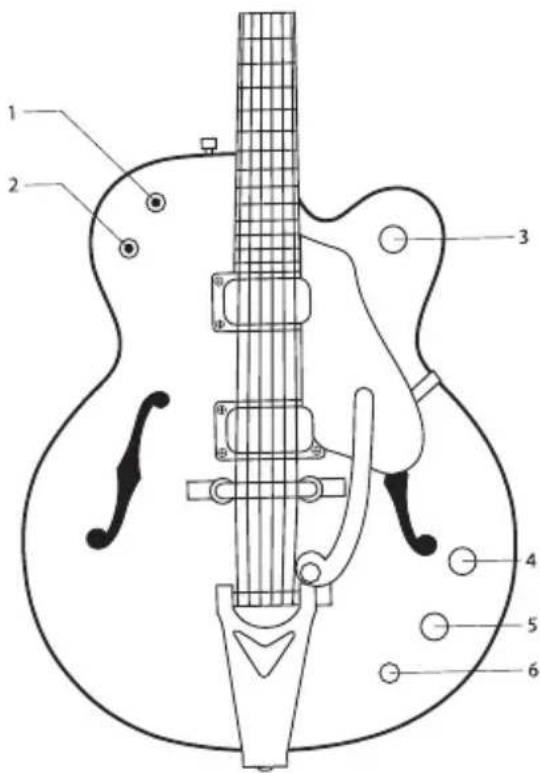 Technical diagram of an electric guitar with numbered parts for identification