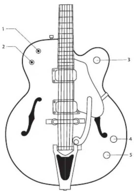 Technical diagram of an electric guitar with labeled parts including strings, keyframes, and tuning fork