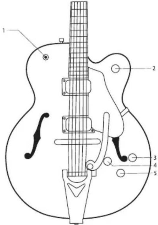 Technical diagram of an electric guitar with labeled parts including strings, keyframes, and tuning pegs.