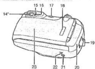 KONICA MINOLTA Freedom Zoom Supreme - NAMES OF PARTS - 2