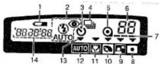 KONICA MINOLTA Freedom Zoom Supreme - DATA PANEL - 1