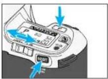 KONICA MINOLTA Maxxum ST Si - Spot/AE Lock Button Operation - 1