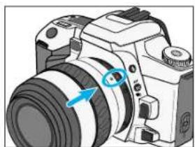 KONICA MINOLTA Maxxum ST Si - Attaching the Lens - 2