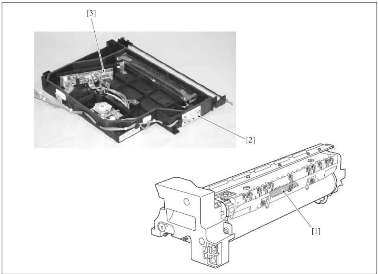 KONICA MINOLTA 7145 - Main body rear side - 9
