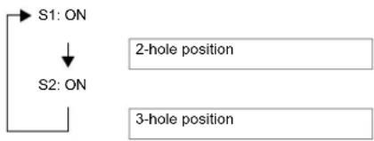 KONICA MINOLTA 7145 - k. Hole Position Selection U.S.A. and Canada - 1