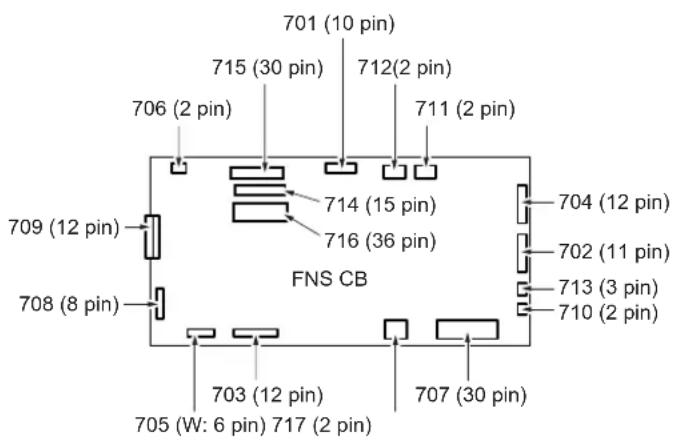 KONICA MINOLTA 7145 - FS-112 Connector Layout Drawing - 1