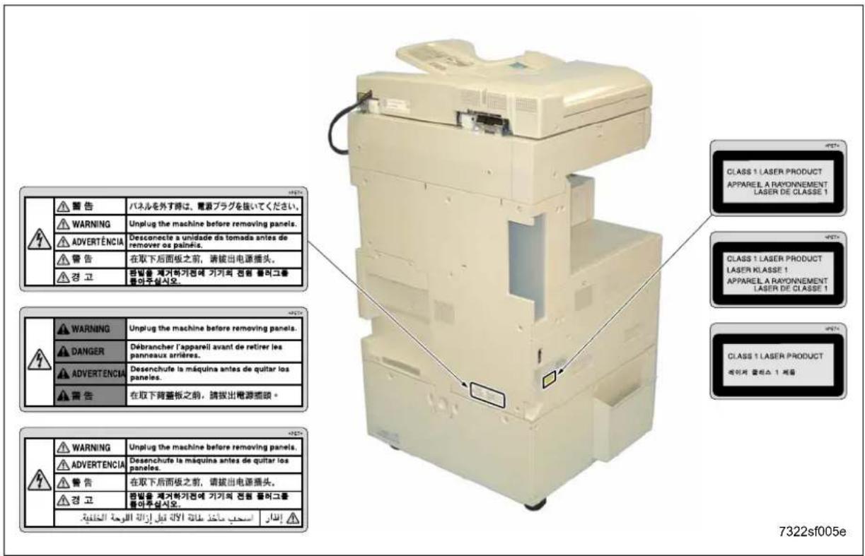 KONICA MINOLTA 7145 - Rear/Left side (7235/7228/7222 only) - 1