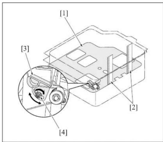 KONICA MINOLTA 7145 - Procedure - 2