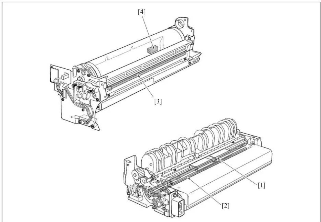 KONICA MINOLTA 7145 - Main body rear side - 4