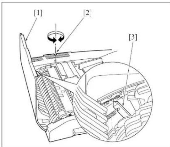 KONICA MINOLTA 7145 - Procedure - 1