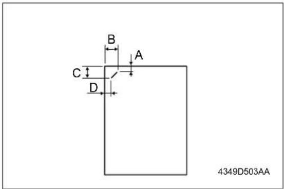 KONICA MINOLTA 7145 - Procedure - 1
