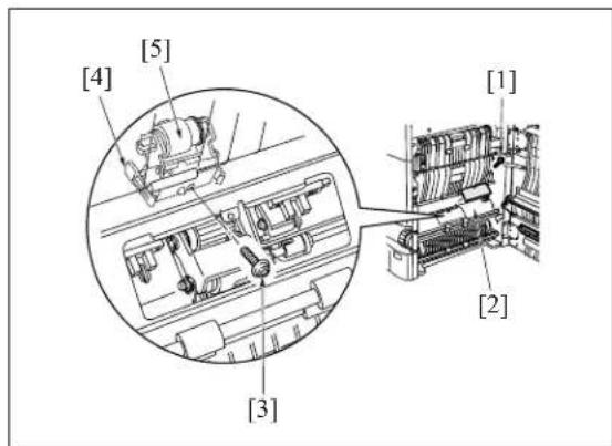 KONICA MINOLTA 7145 - Procedure - 2