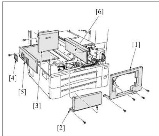 KONICA MINOLTA 7145 - Procedure - 1