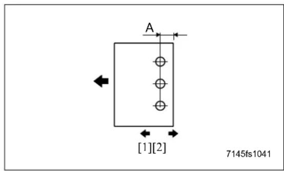 KONICA MINOLTA 7145 - Procedure - 2
