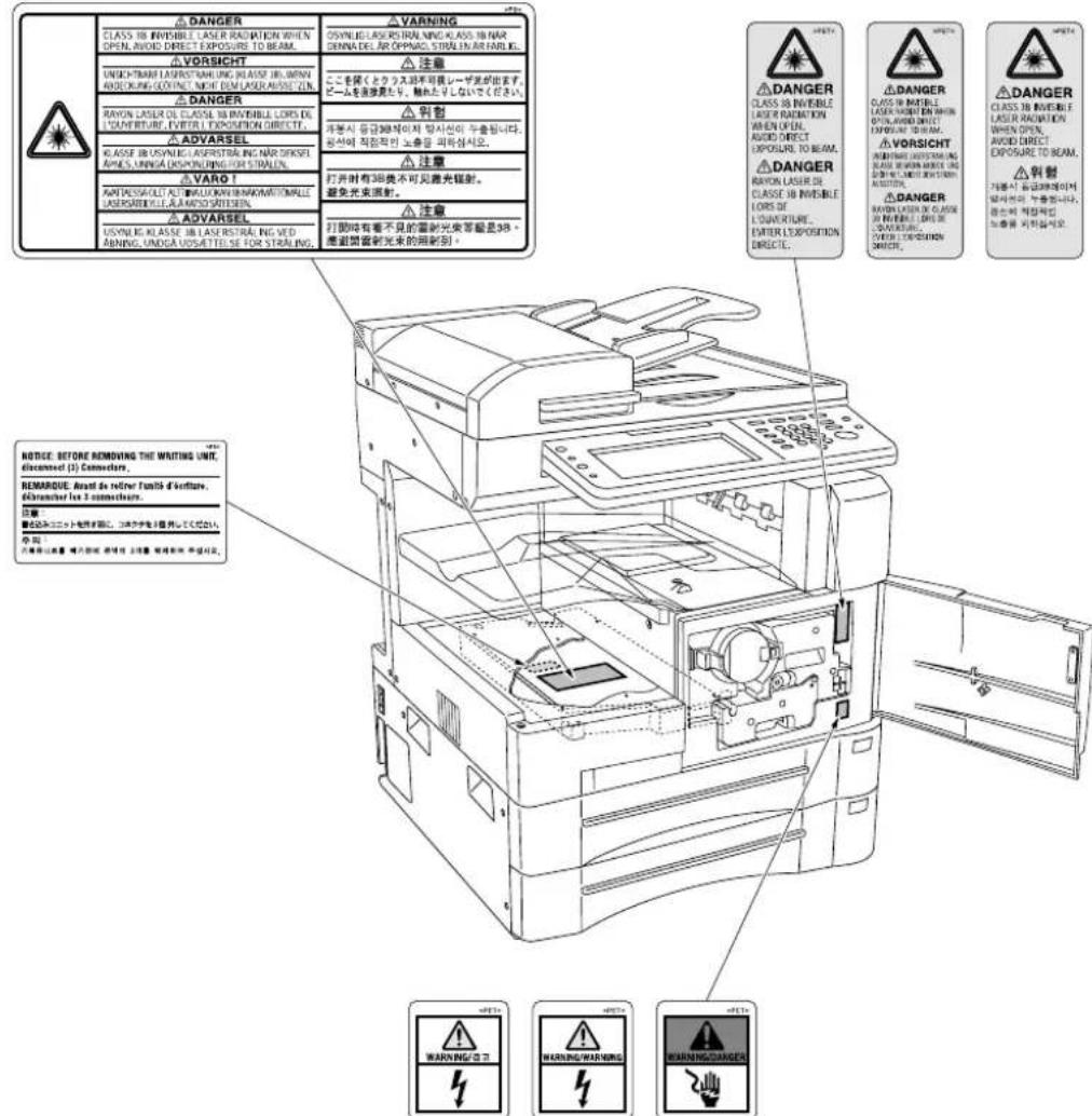 KONICA MINOLTA 7145 - Front side - 4