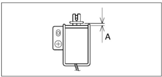 KONICA MINOLTA 7145 - Adjustment of FS-113 Sole-noids - 1