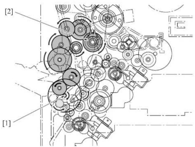 KONICA MINOLTA 7145 - Registration clutch drive - 1